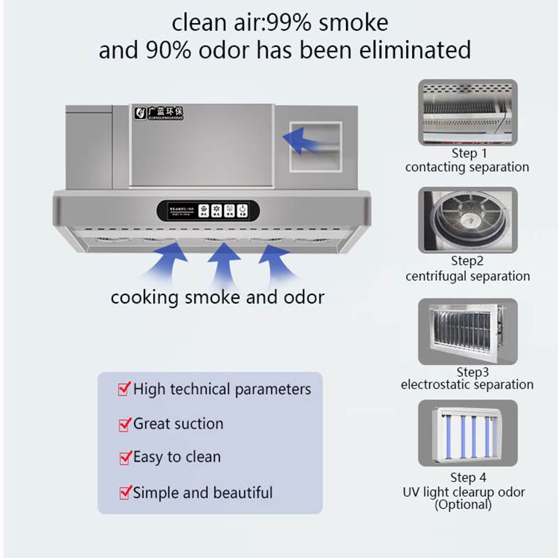 Hotte aspirante intelligente a - Range Commercial Kitchen avis et prix