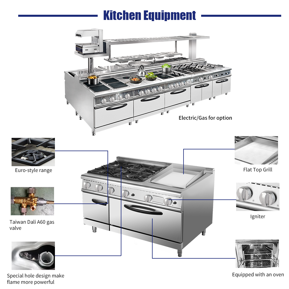 Ensemble d'équipements de cuis - Commercial Kitchen Set avis et prix