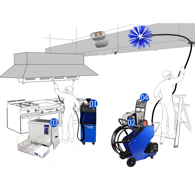 Équipement de nettoyage de con - Commercial Kitchen Exhaust Cleaning avis et prix