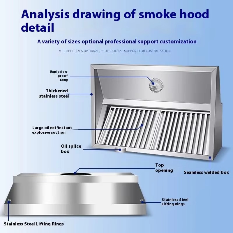 Hotte de cuisine professionnel - Commercial Kitchen Exhaust Cleaning avis et prix