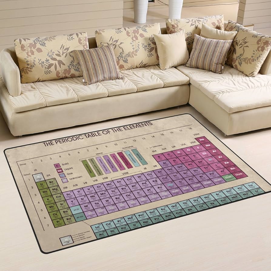 Tapis de sol Tableau Périodiqu - Commercial Kitchen Floor avis et prix